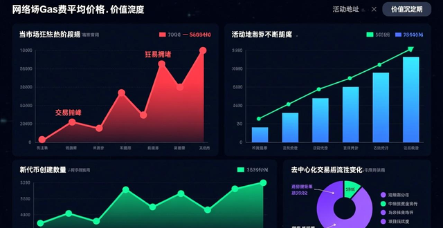 中洞原理_中洞法施工图片_如何在最新imToken网址中洞察市场趋势?