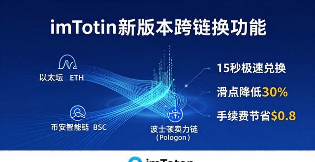 2. 不容错过的imToken更新,快速下载体验全新功能_容错过关表_2013病毒测试包下载