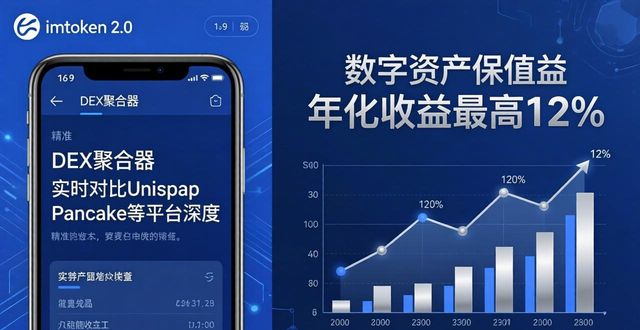 数字资产投资者首选：imToken钱包2.0的优势_数字资产钱包哪个最好_数字钱包的优势