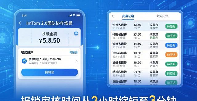 如何在imToken最新版2.0中增强团队合作?_如何在imToken最新版2.0中增强团队合作?_如何在imToken最新版2.0中增强团队合作?