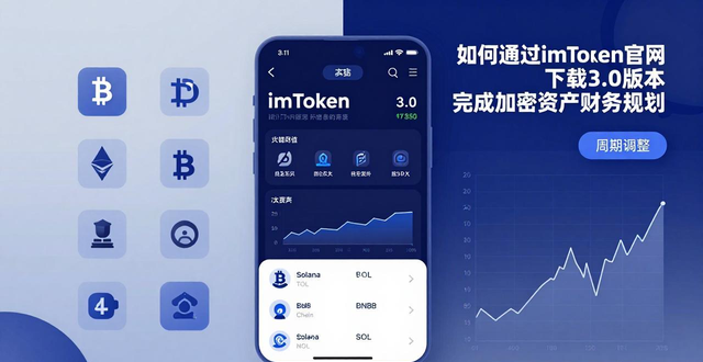 财务官方_财务高效工作_如何通过imToken官网下载3.0版本完成高效的财务规划？