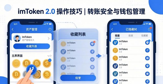 实践操作：使用imToken钱包2.0的技巧_实践操作：使用imToken钱包2.0的技巧_实践操作：使用imToken钱包2.0的技巧