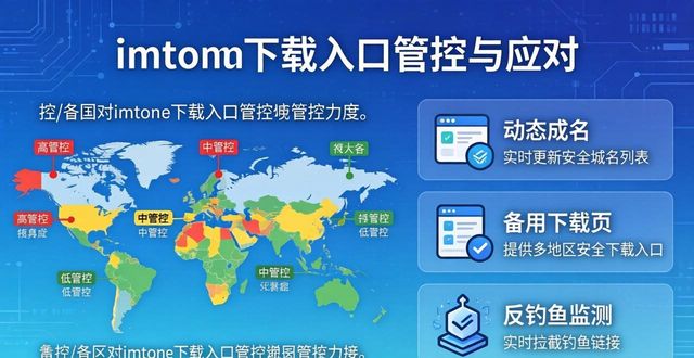 imToken下载入口的市场影响与客户支持_imToken下载入口的市场影响与客户支持_imToken下载入口的市场影响与客户支持