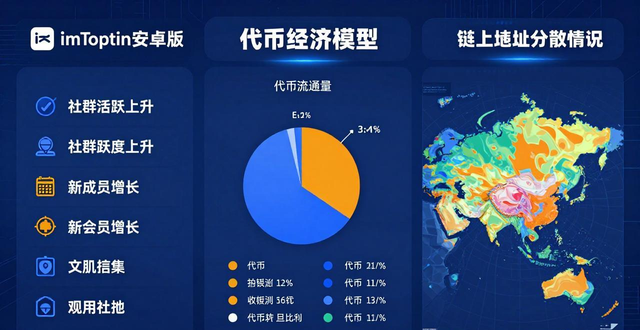 如何通过imToken安卓版下载app选择合适交易对？_安卓最佳交易_安卓手游交易平台app