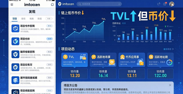 imtoken在中国合法吗_imtoken官方版_如何通过imToken官方网站解读市场信息？