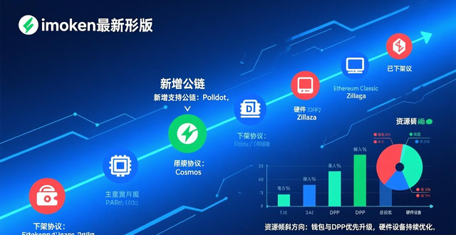 研究所下载地址app_如何在最新imToken官网下载中进行市场研究?_研究市场是什么意思