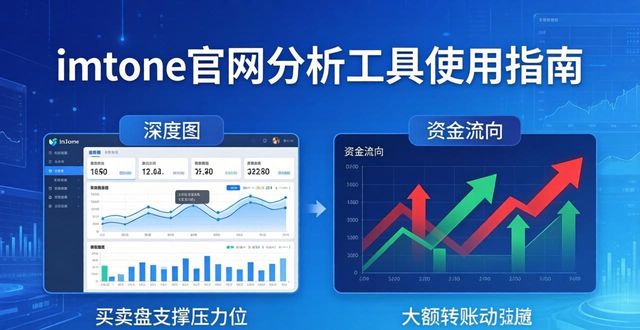 如何利用imToken官方网站的市场分析工具？_如何利用imToken官方网站的市场分析工具？_如何利用imToken官方网站的市场分析工具？