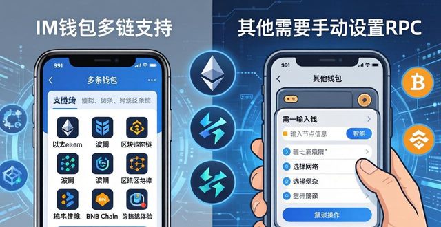 im钱包官网版对比：与其他钱包的优势所在_钱包官方_钱包app官网