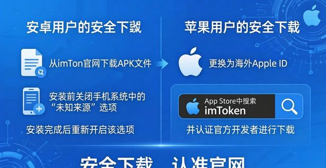 钱包最新版本_钱包官方网站_如何通过imToken钱包官网app下载优化用户体验？