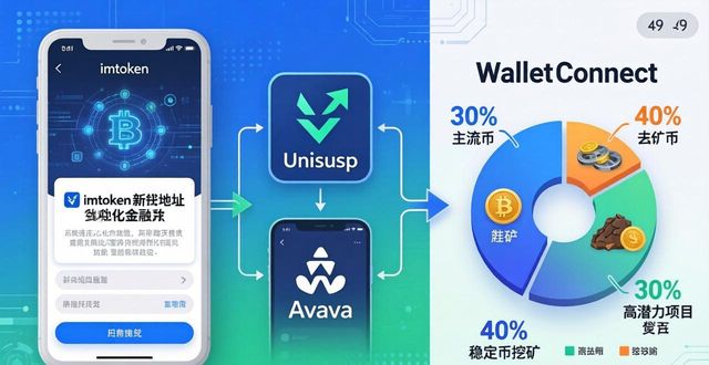 楼梯新建组合构建_通过ip地址查地址_如何通过imToken新地址构建多样化的投资组合？