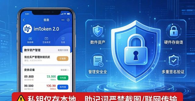 数字资产钱包是什么_数字钱包imtoken_imToken钱包2.0的数字资产玩家视角分析
