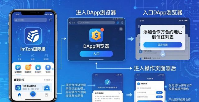对外战略合作_如何通过imToken国外版参与行业的战略合作？_国际战略合作伙伴