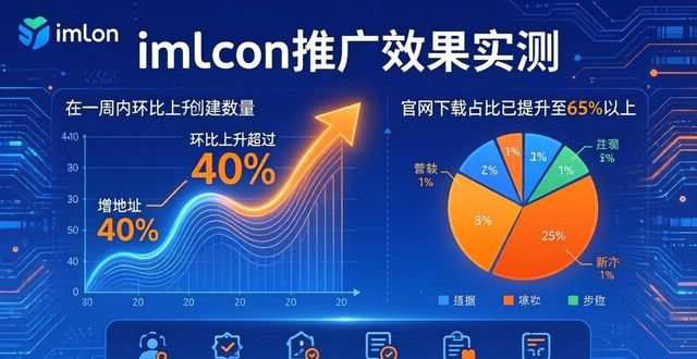 钱包αpp_imToken钱包官网下载的市场推广活动与效果_钱包样式