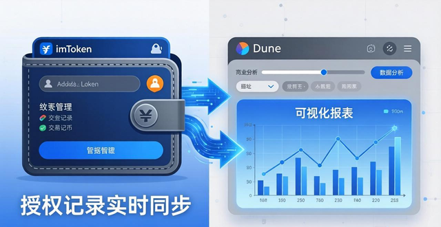 如何在imToken钱包下载中实现商业智能？_智能钱包下载手机版_imtoken钱包视频教学