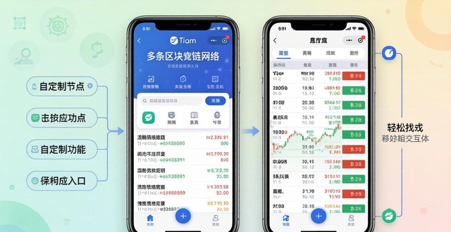 安卓的用户体验_用户体验：imtoken安卓版的界面设计与反馈_安卓用户界面设计实验报告