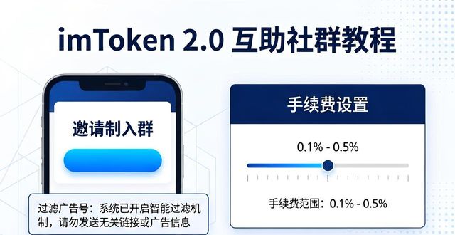如何在imToken最新版2.0上创建互助社群?_互助群_互助群2020
